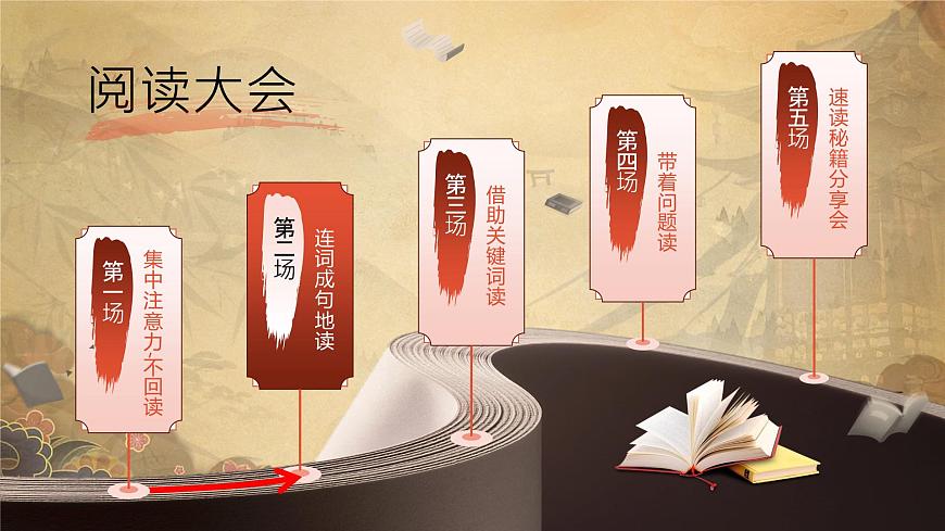 部编版2025五年级上册语文6将相和（课件） 课件第1页