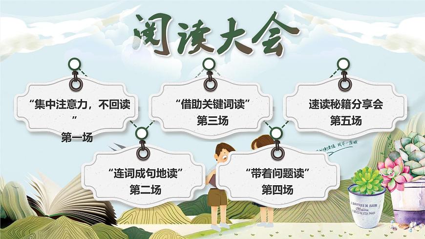 部编版2025五年级上册语文7什么比猎豹的速度更快 课件第1页