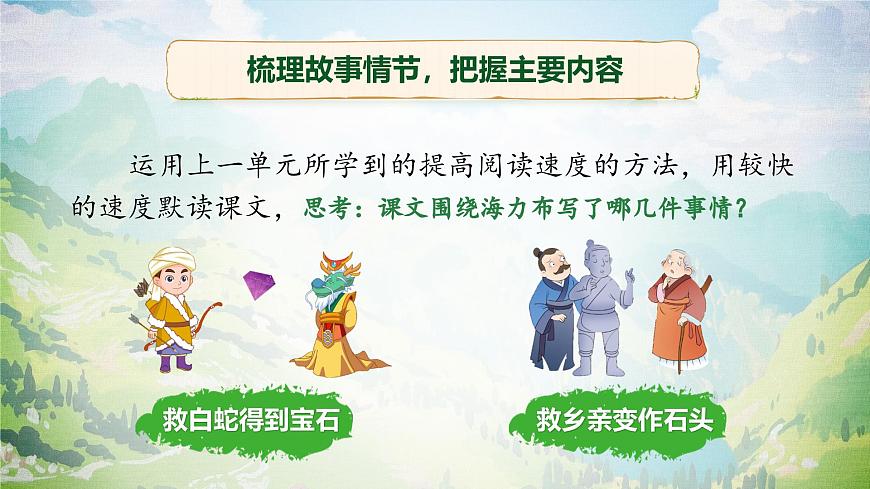 部编版2025五年级上册语文9《猎人海力布》（任务二） 课件第8页