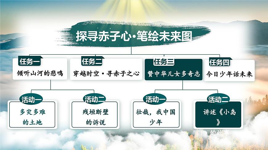 部编版2025五年级上册语文15小岛（任务三） 课件第1页