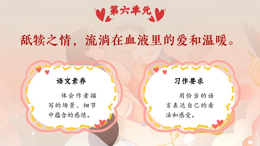 部编版2025五年级上册语文18慈母情深 课件第2页