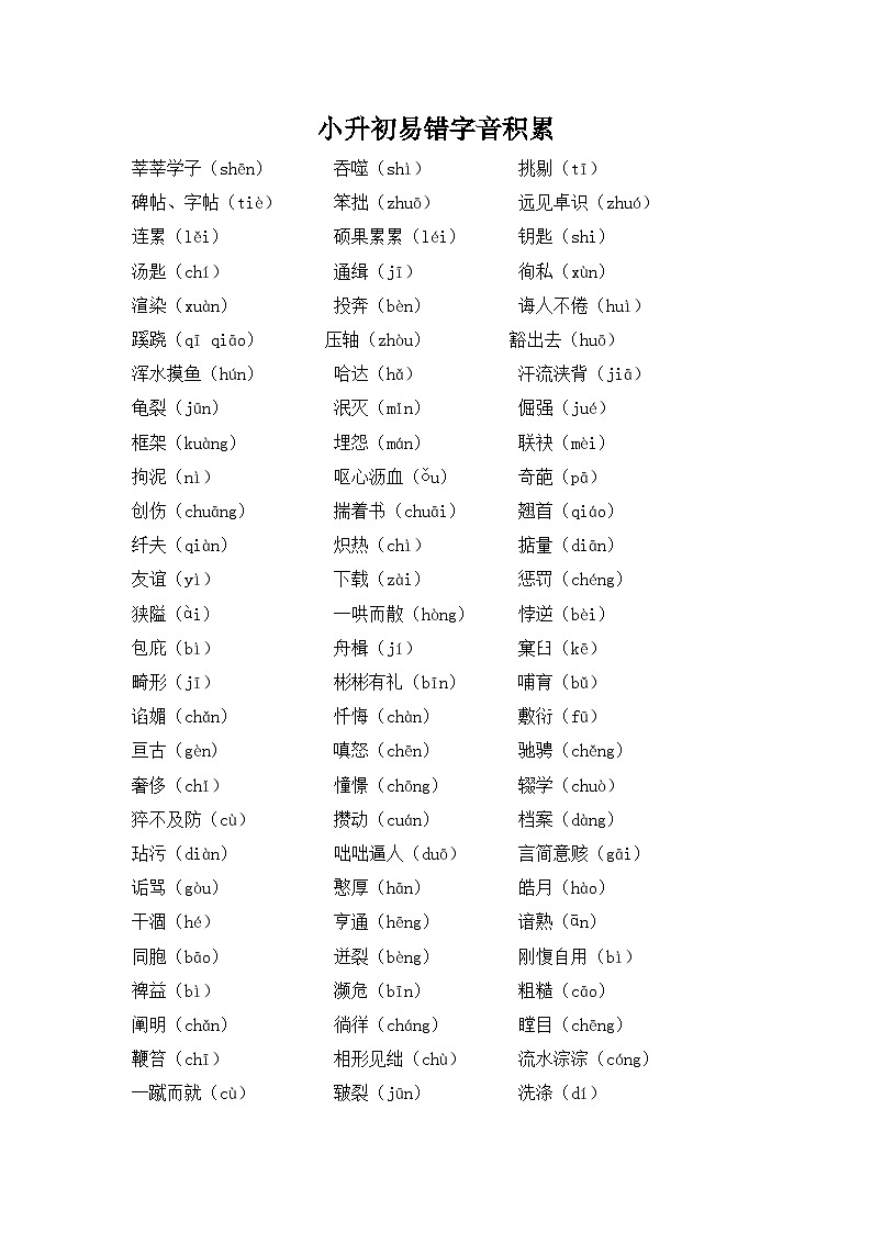 统编版六年级下册语文小升初复习：基础知识背诵清单 学案第2页