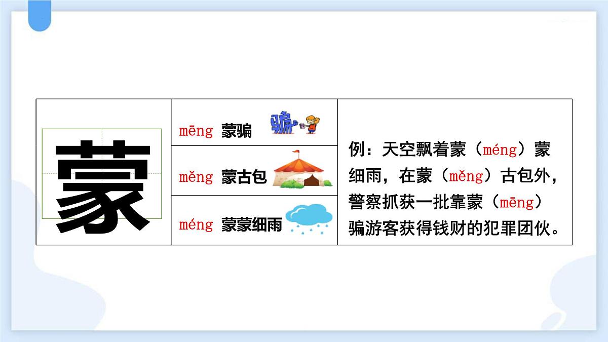 统编版（2024）五年级语文下册3月是故乡明课件ppt第6页
