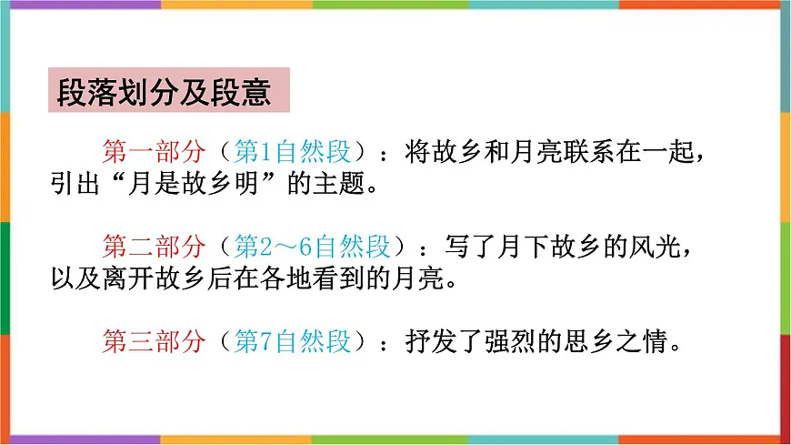 统编版（2024）五年级语文下学期3月是故乡明ppt课件第4页
