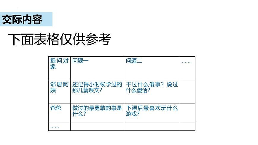 统编版（2024）五年级语文下册第一单元口语交际：走进他们的童年岁月ppt课件第7页