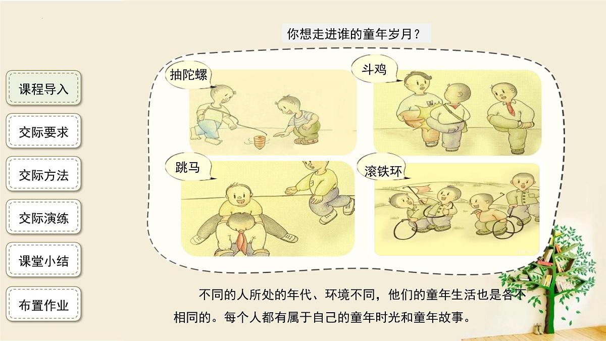 统编版（2024）五年级语文下学期第一单元口语交际：走进他们的童年岁月课件第3页