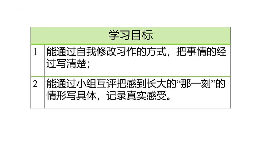 统编版（2024）五年级语文下学期第一单元习作：那一刻，我长大了课件第2页