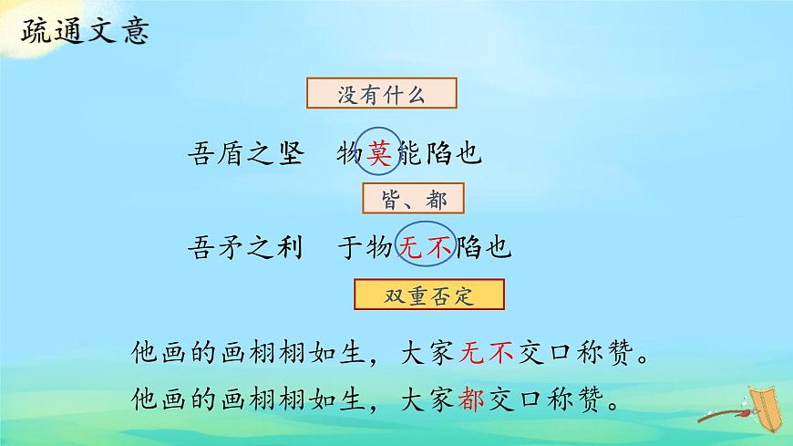 统编版（2024）五年级语文下册15自相矛盾ppt课件第4页