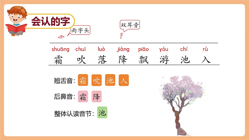 第一单元（复习课件）第3页