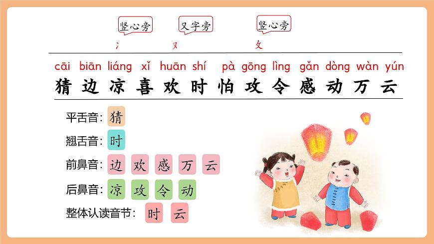 第一单元（复习课件）第6页