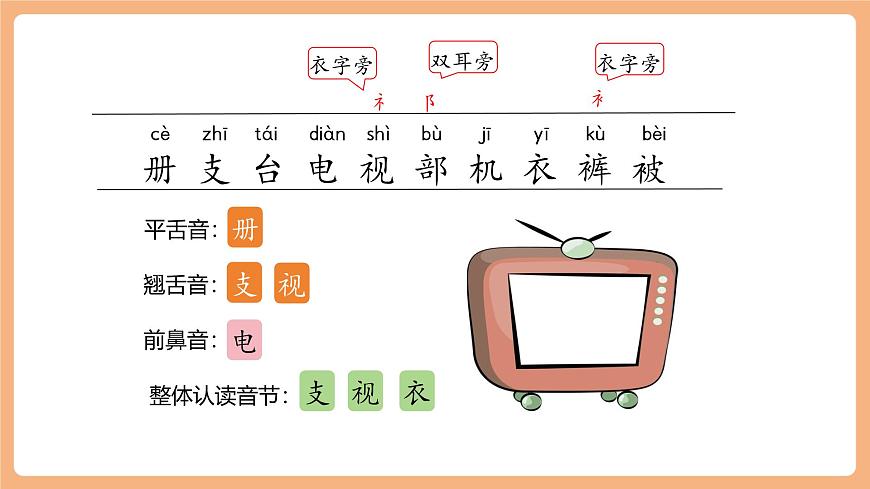 第一单元（复习课件）第7页