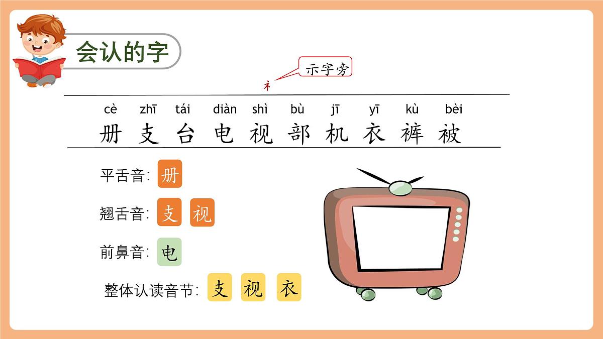 第四单元（复习课件）第6页
