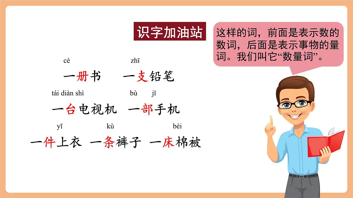 语文园地四（教学课件）第5页