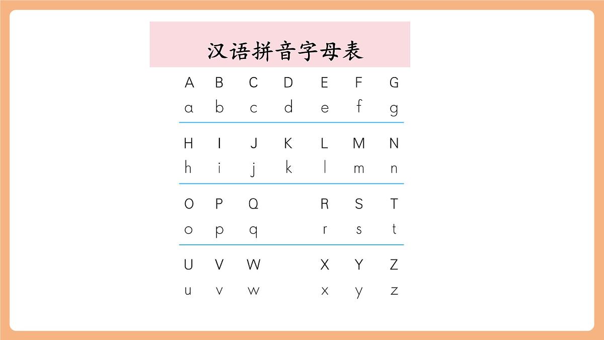语文园地三（教学课件）第7页