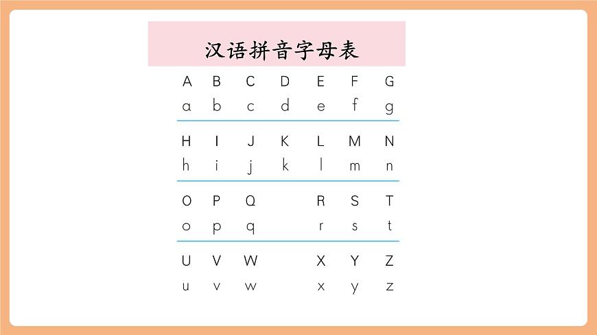 语文园地三（教学课件）第7页