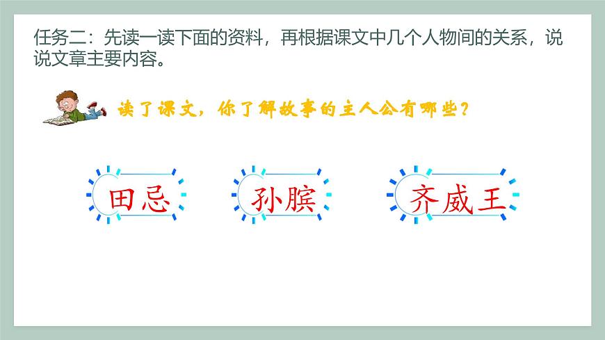 统编版（2024）五年级语文下册16田忌赛马第1课时ppt课件第4页