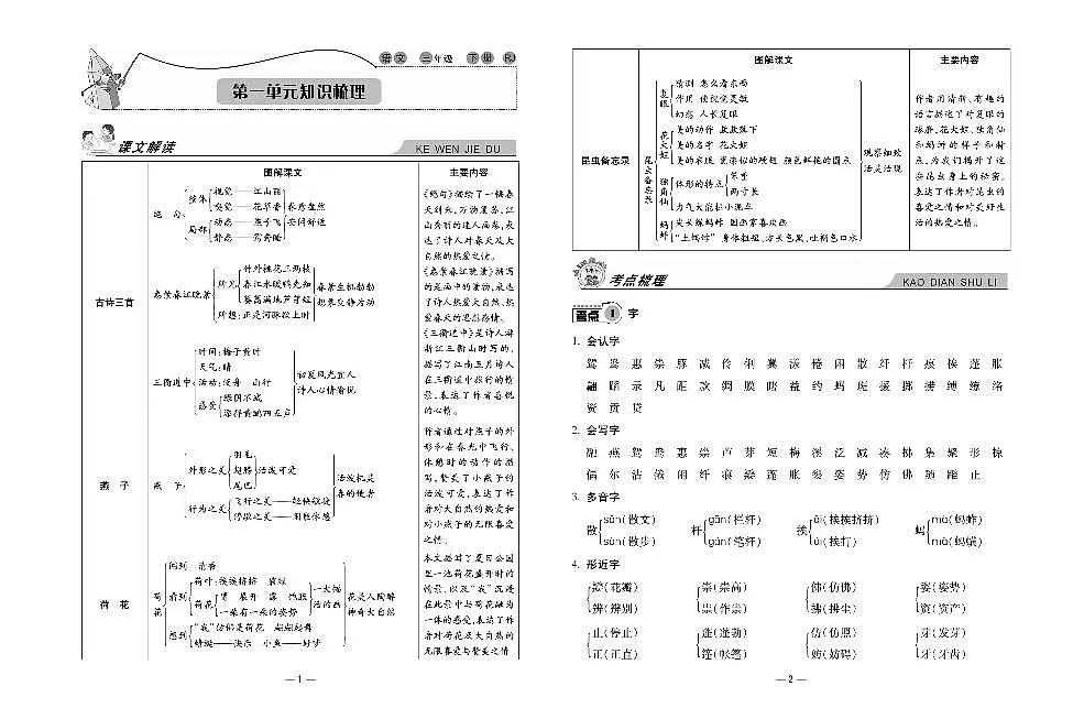 人教版小学知识梳理3年级下册语文第2页