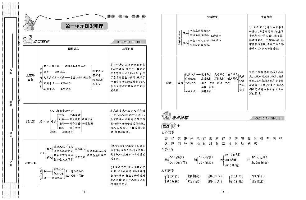 人教版小学知识梳理6年级下册语文第2页