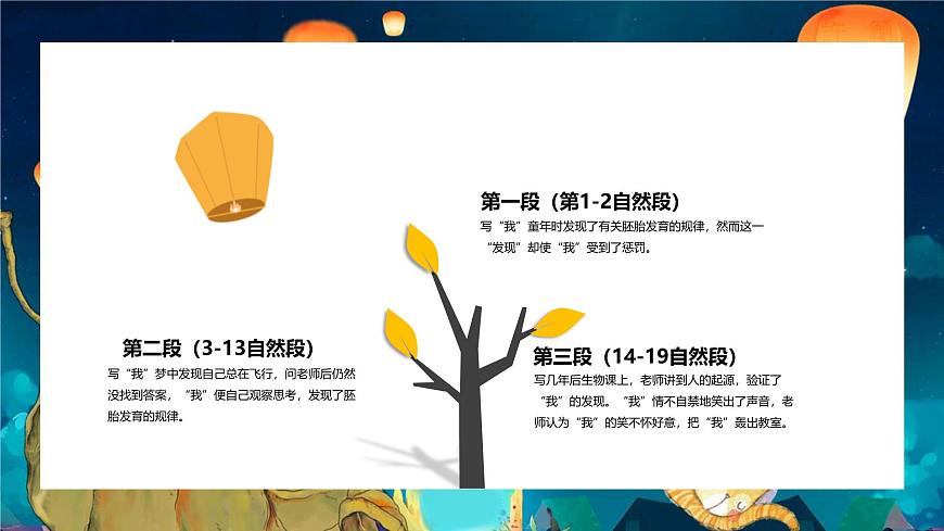 统编版（2024）五年级语文下学期23童年的发现ppt课件第6页