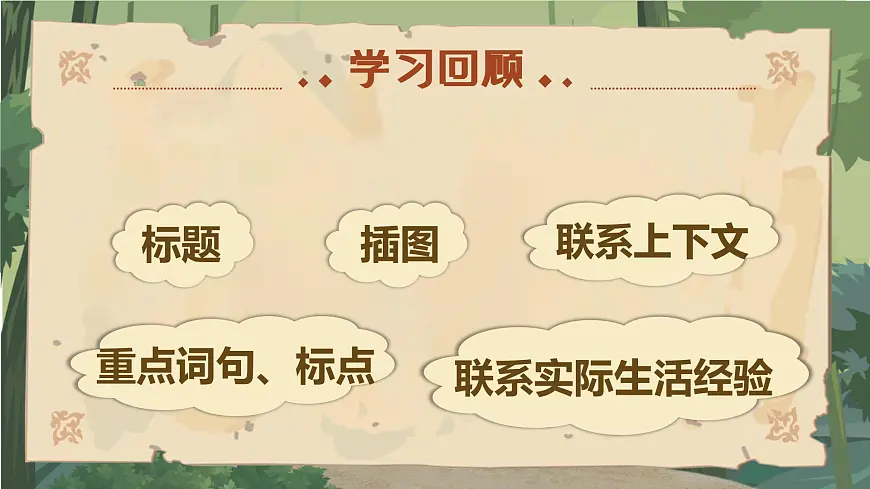 部编版2025三年级上册语文语文园地四 课件第2页