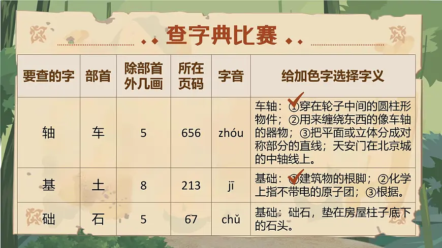 部编版2025三年级上册语文语文园地四 课件第5页