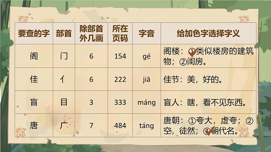 部编版2025三年级上册语文语文园地四 课件第6页