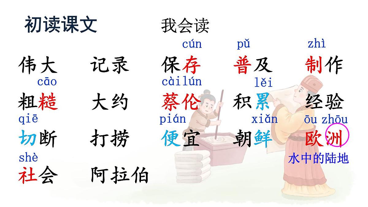 统编版三年级语文下册教学课件《纸的发明》第5页