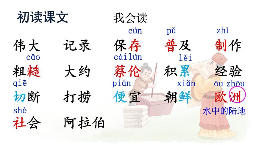 统编版三年级语文下册教学课件《纸的发明》第5页