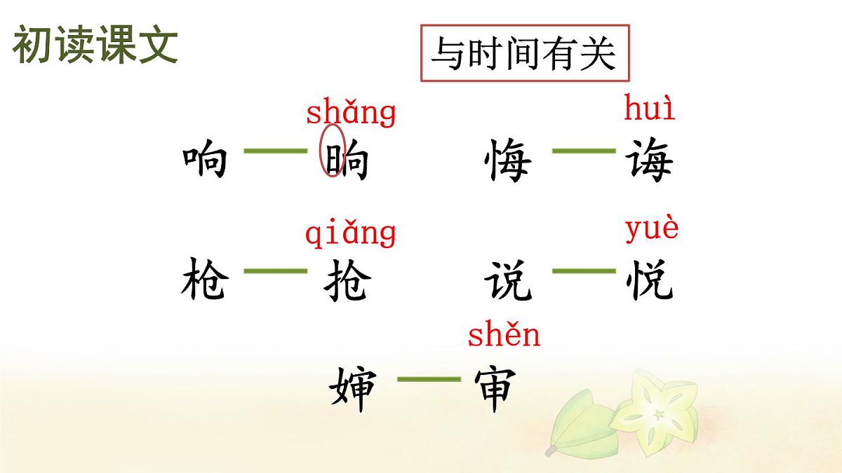 统编版二年级语文下册教学课件《画杨桃》第6页