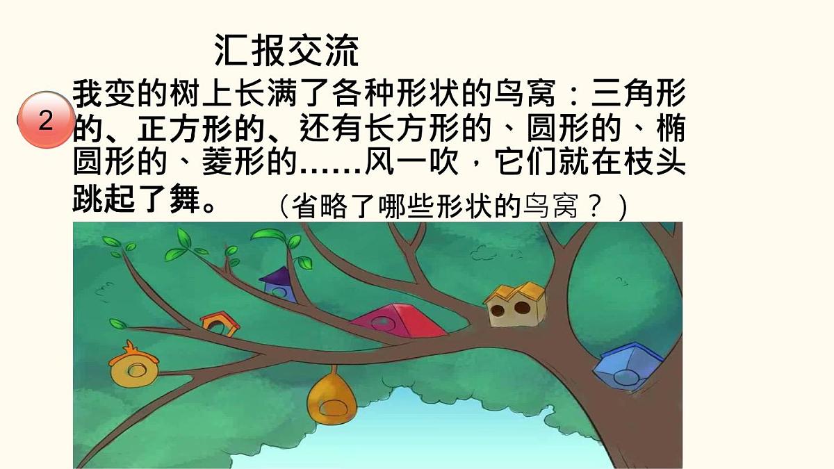 (部编版)小学语文三年级下册第17课《《我变成了一棵树》第2课时 课件第6页