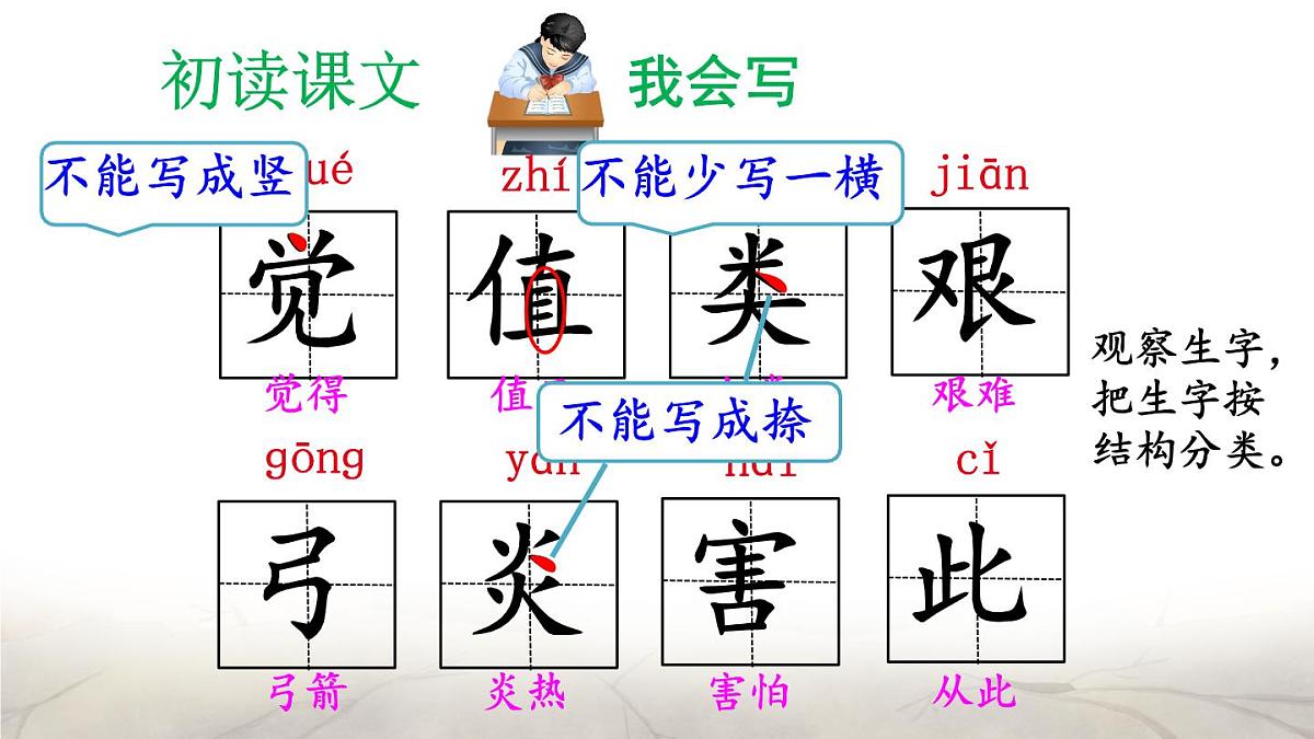 统编版二年级语文下册教学课件《羿射九日》第6页