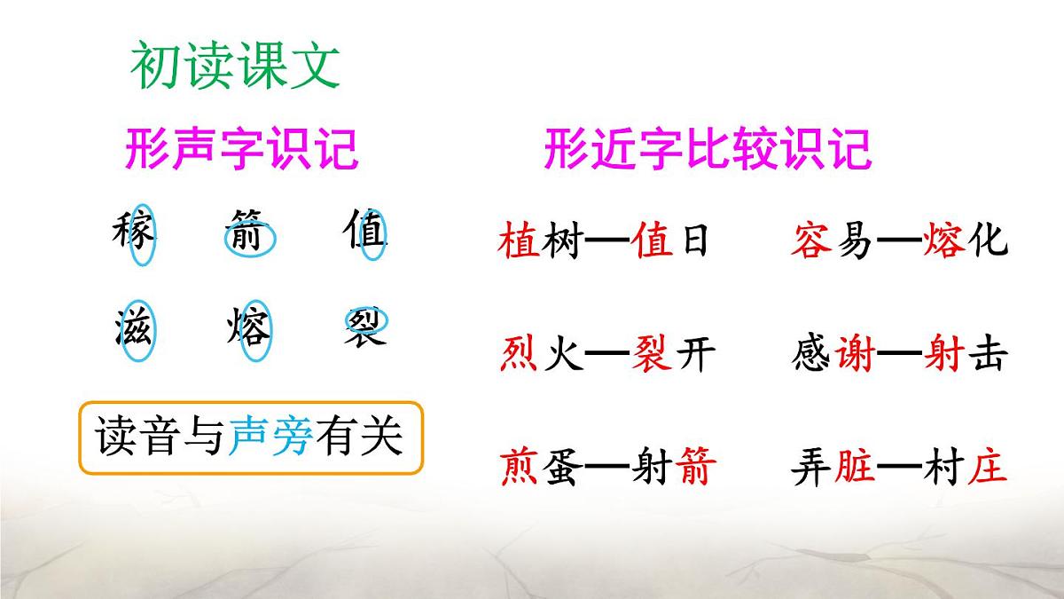 统编版二年级语文下册教学课件《羿射九日》第8页
