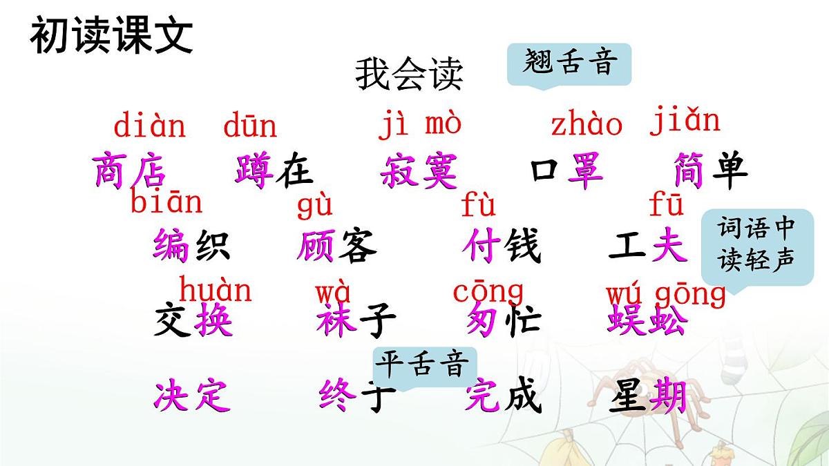 统编版二年级语文下册教学课件《蜘蛛开店》第5页