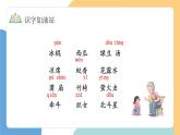 【新課標(biāo)】統(tǒng)編版（2024）語文一年級下冊  第六單元《語文園地六》課件（第1課時）（含視頻）+教案+字體
