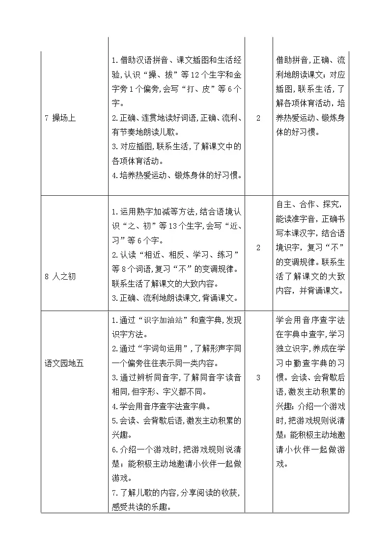 统编版（2024）一年级下册语文第五单元教学设计第2页