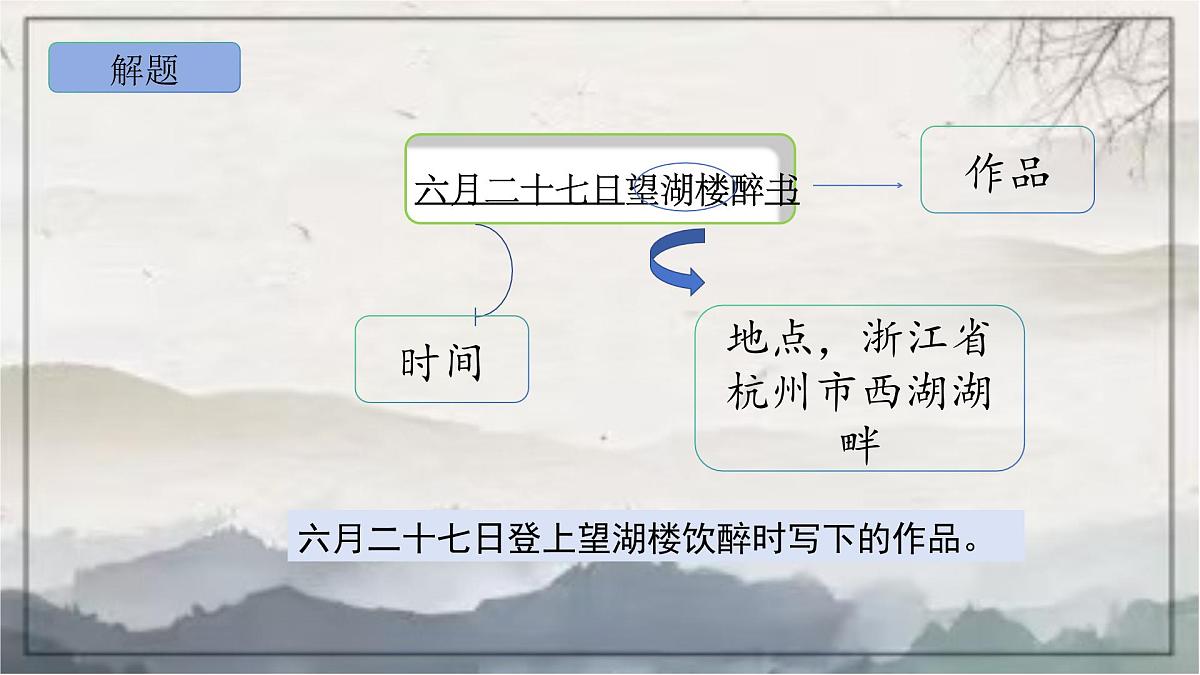 部编版语文六年级上册3《六月二十七日望湖楼醉书》PPT课件第6页