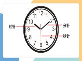 【新課標(biāo)】統(tǒng)編版（2024）語(yǔ)文一年級(jí)下冊(cè)  第七單元《一分鐘》課件（第1課時(shí)）（含視頻）+教案+字體