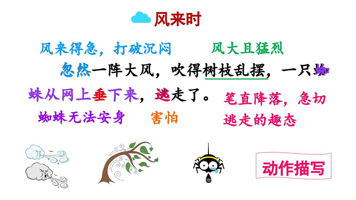 新统编版小学语文二下 课文5 16《雷雨》课件（第二课时）第6页