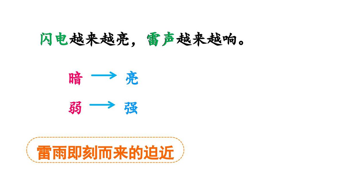 新统编版小学语文二下 课文5 16《雷雨》课件（第二课时）第8页