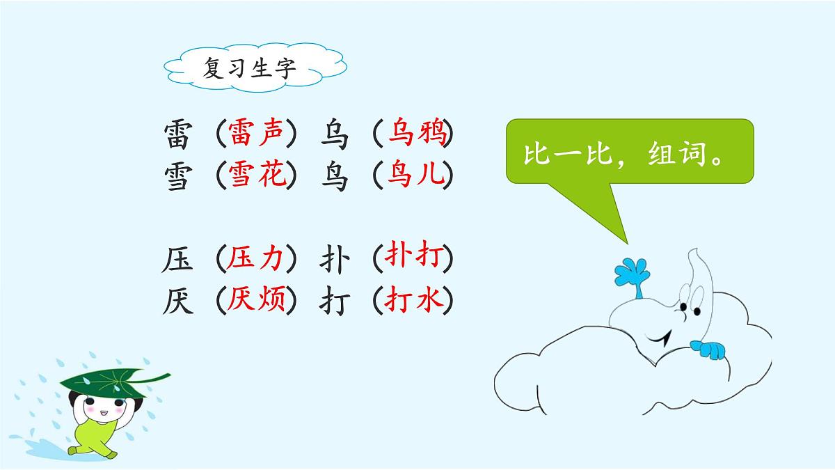 新统编版小学语文二下 课文5 16《雷雨》课件（第二课时）第2页