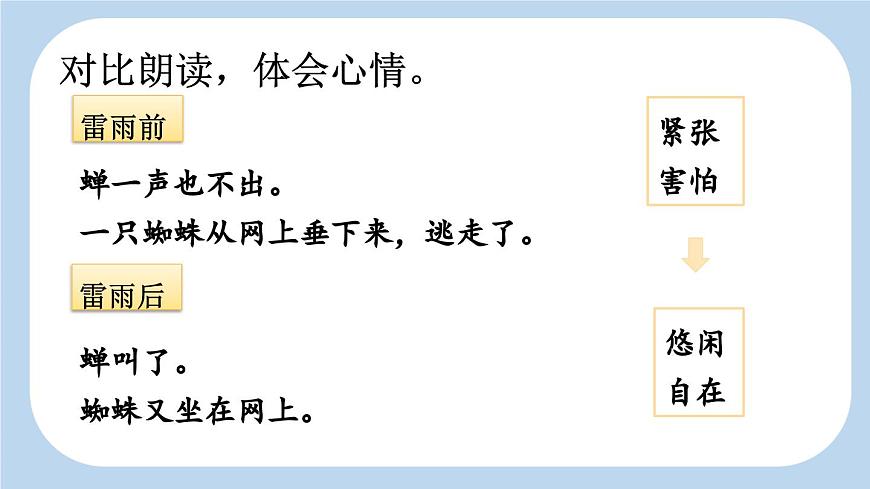 新统编版小学语文二下 课文5 16《雷雨》新课标课件（第二课时）第6页