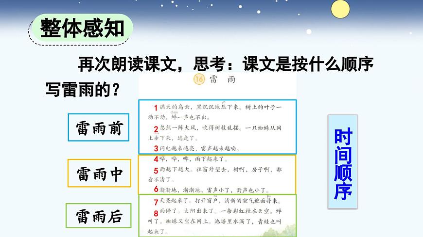 新统编版小学语文二下 课文5 16《雷雨》课件（第一课时）第8页