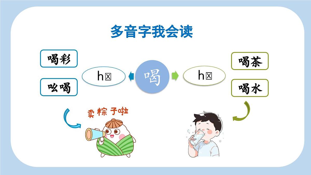 新统编版小学语文二下 课文6 21《青蛙卖泥塘》新课标课件（第一课时）第5页