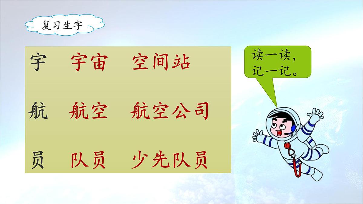 新统编版小学语文二下 课文5 18《太空生活趣事多》课件（第二课时）第2页