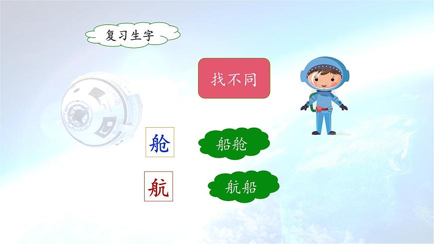 新统编版小学语文二下 课文5 18《太空生活趣事多》课件（第一课时）第5页