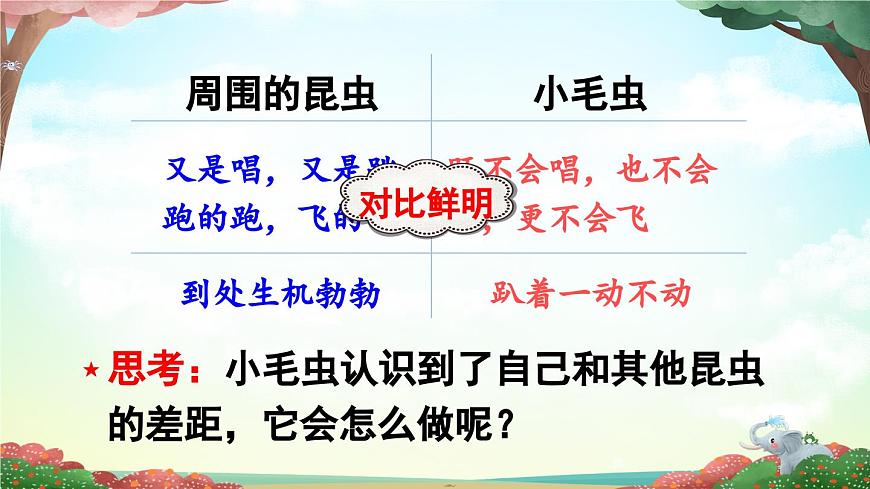 新统编版小学语文二下 课文6 22《小毛虫》课件（第二课时）第4页