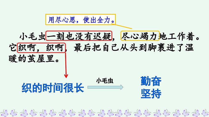 新统编版小学语文二下 课文6 22《小毛虫》课件（第二课时）第3页
