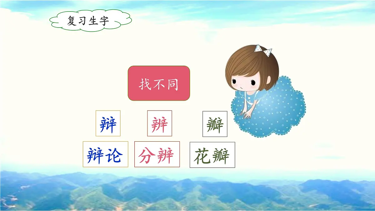 新统编版小学语文二下 课文5 17《要是你在野外迷了路》课件（第二课时）第3页