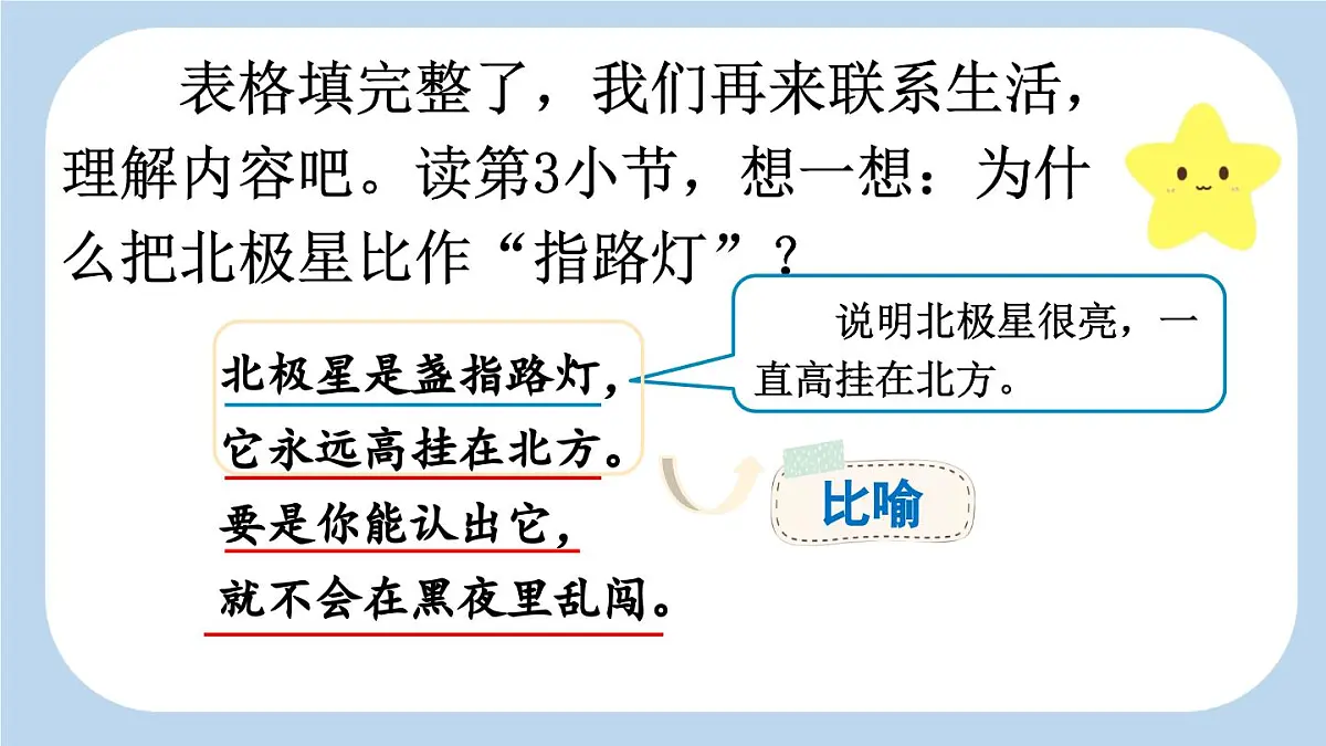 新统编版小学语文二下 课文5 17《要是你在野外迷了路》新课标课件（第二课时）第3页
