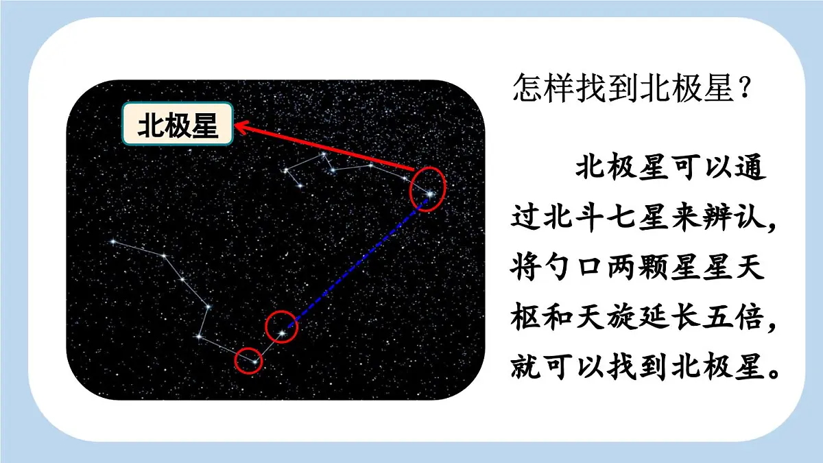新统编版小学语文二下 课文5 17《要是你在野外迷了路》新课标课件（第二课时）第4页
